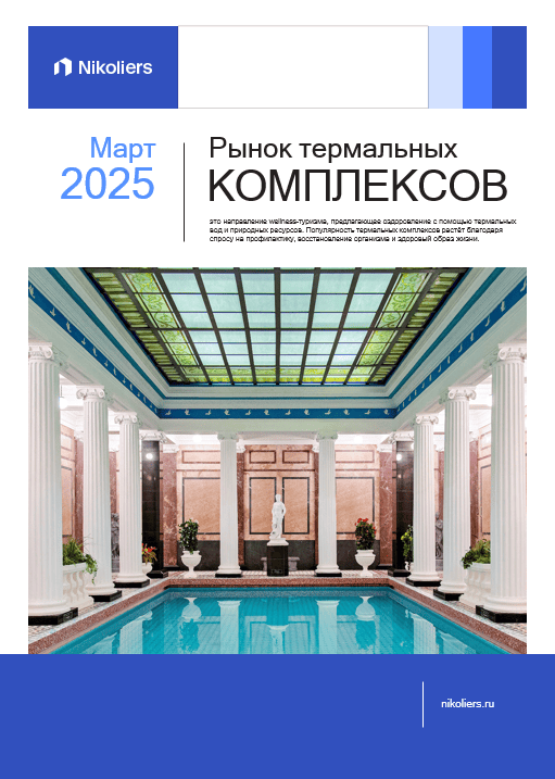 Март 2025 | Рынок термальных комплексов
