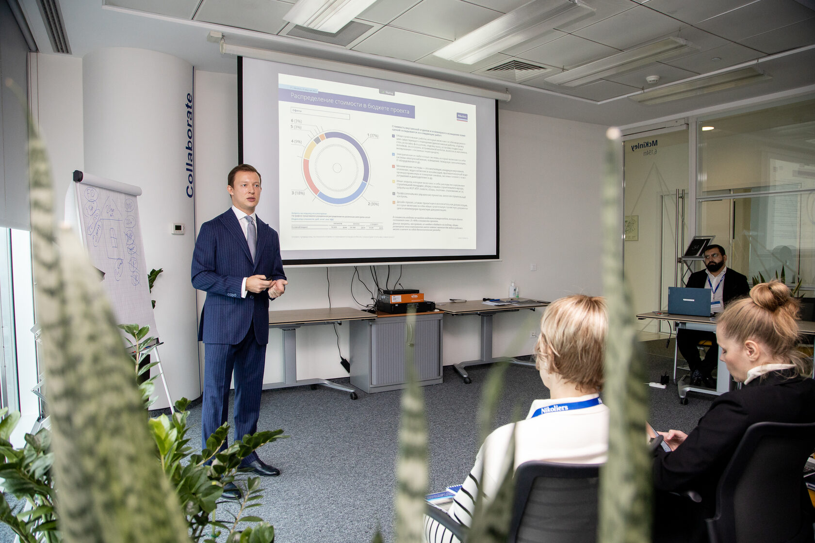 Департамент управления строительными проектами Nikoliers представил «Путеводитель по стоимости отделки и инженерного оснащения (Fit-out)» для сегмента офисов и апартаментов